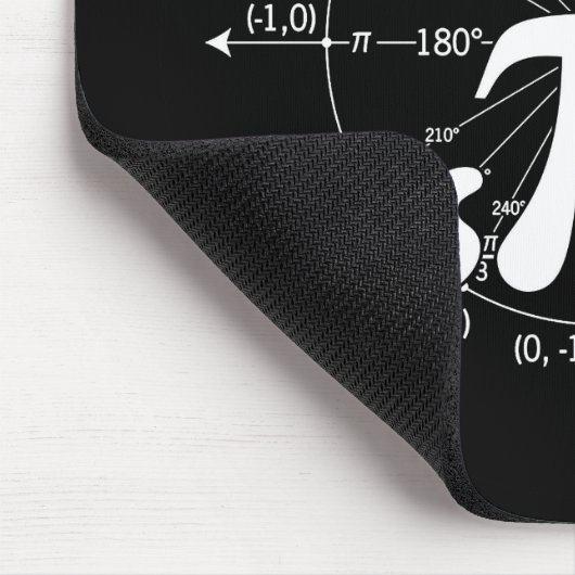 Pi dag muismat (Hoek)