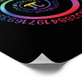 Pi-dag Shirt Spiral Pi Colour Numbers Onderwijsje Poster (Hoek)