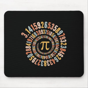 Pi Dag Spiral Wiskunde Pi Muismat