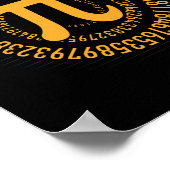 Pi-dag Wiskunde Nerd Geek 3.1415 Irrationeel Numme Poster (Hoek)