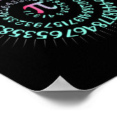 Pi-dag Wiskunde Nerd Geek 3.1415 Irrationeel Numme Poster (Hoek)