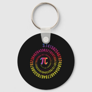 Pi-dag Wiskunde Nerd Geek 3.1415 Irrationeel Numme Sleutelhanger
