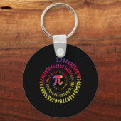 Pi-dag Wiskunde Nerd Geek 3.1415 Irrationeel Numme Sleutelhanger (Voorkant)