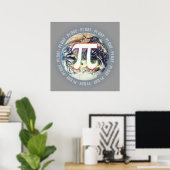 Pi Day on Earth - Wiskunde poster (Thuiskantoor)