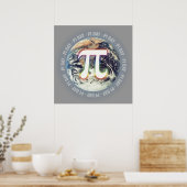 Pi Day on Earth - Wiskunde poster (Keuken)