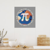 Pi Day on Earth | WISKUNDE Poster (Keuken)