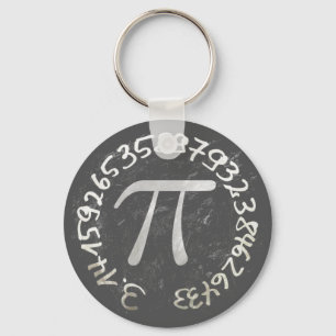 Pi Day PiDay Chalkboard Education Sleutelhanger