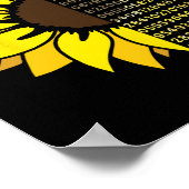 Pi Day Sunflower 3.14 Pi Number Symbool Wiskunde S Poster (Hoek)
