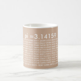 pi Digits Wiskunde Liefde Mok