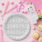 pi Digits Wiskunde Love pi= 3.14159 pi Day paper b Papieren Bordje (Feest)