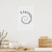 Pi en cijfers in spiraal - Wiskunde Poster (Keuken)