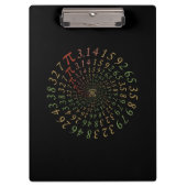 Pi Galaxy Klembord (Voorkant)