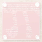 Pi Glazen Onderzetter (Achterkant)