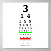 Pi-grafiek Poster (Voorkant)