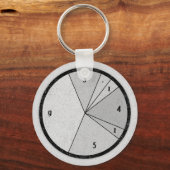 PI-grafiek Sleutelhanger (Voorkant)