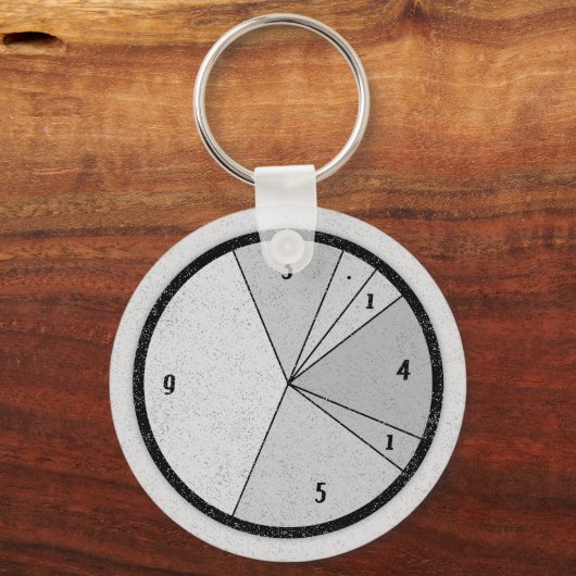 PI-grafiek Sleutelhanger (Voorkant)