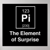 Pi Het element van verrassing Poster (Voorkant)