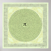 Pi in een Wiskunde van spiraalvormig ~ als kunst