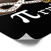 PI in Wiskunde 32 Poster (Hoek)