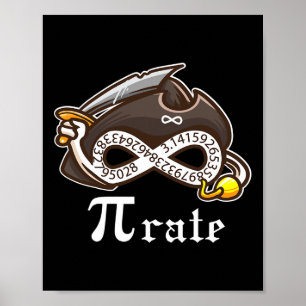 PI in Wiskunde 32 Poster