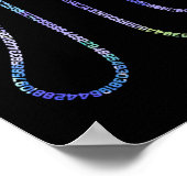 Pi Irrationeel Aantal Wiskunde Physics 3.14 Poster (Hoek)