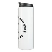 PI Kom aan de wiskunde kant we hebben pi Thermosbeker (Geroteerd rechts)