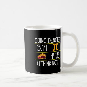 Pi komt overeen met de incidentie van Pie Ik denk  Koffiemok