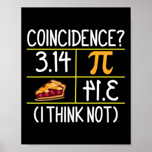 Pi komt overeen met de incidentie van Pie Ik denk Poster
