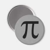 Pi Magnet (Voorkant / Achterkant)
