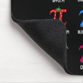 Pi Menu 3.14 Pi Symbool - Wiskunde docent Happy Pi Muismat (Hoek)