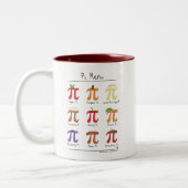 Pi Menu Cute Wiskunde Pi Day Koffie Mok (Links)