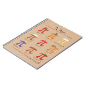 Pi Menu Cute Wiskunde Pi Day Notitieboek (Linkerzijde)
