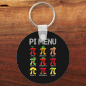 Pi Menu Fruit Happy Pi Dag Wiskunde Docent Pi Symb Sleutelhanger (Voorkant)