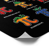 Pi Menu Pi-dag 2025 3.14 Wiskundeleraar Taart Menu Poster (Hoek)