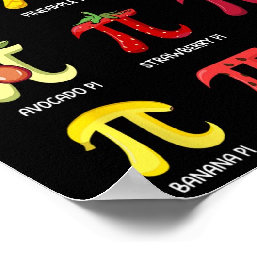 Pi Menu Pie Wiskunde Dag Wiskunde Wiskunde Docent Poster (Hoek)