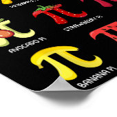 Pi Menu Taart Wiskunde Dag Wiskunde Wiskunde Docen Poster (Hoek)