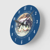 Pi Number on Earth | Wall Clock Ronde Klok (Hoek)