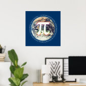Pi-nummer op aarde | WISKUNDE Poster (Thuiskantoor)