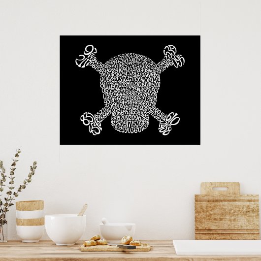 Pi Pirate Poster (Keuken)