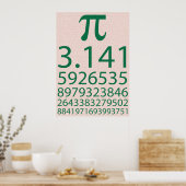Pi. Poster (Keuken)