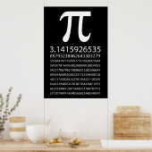 Pi Poster (Keuken)