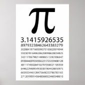 Pi Poster (Voorkant)