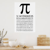 Pi Poster (Keuken)