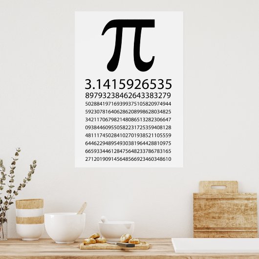Pi Poster (Keuken)
