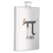 Pi-rate symbool flacon (Rechts)