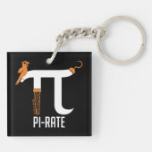Pi-rate symbool sleutelhanger (Achterkant)