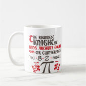 Pi Sir Cumference Koffiemok (Links)