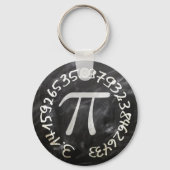 Pi Sleutelhanger (Voorkant)