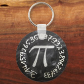 Pi Sleutelhanger (Voorkant)