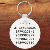 Pi-sleutelketen Sleutelhanger (Voorkant)